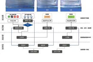 阿邦拉霍谈双红会：曼联在场上摆起了大巴，球迷还为平局而庆祝